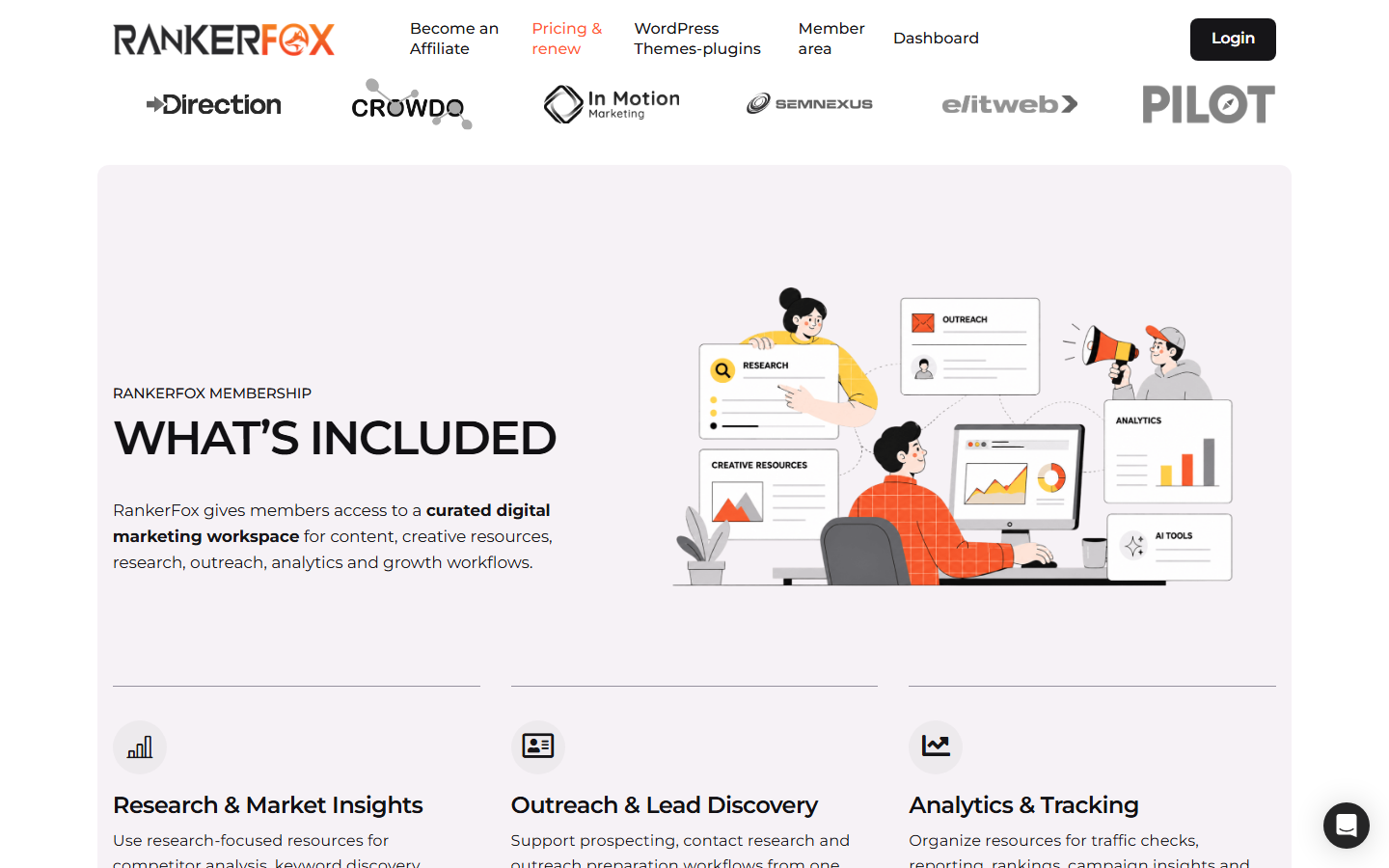 Section détaillant les catégories de ressources incluses dans l'abonnement Rankerfox