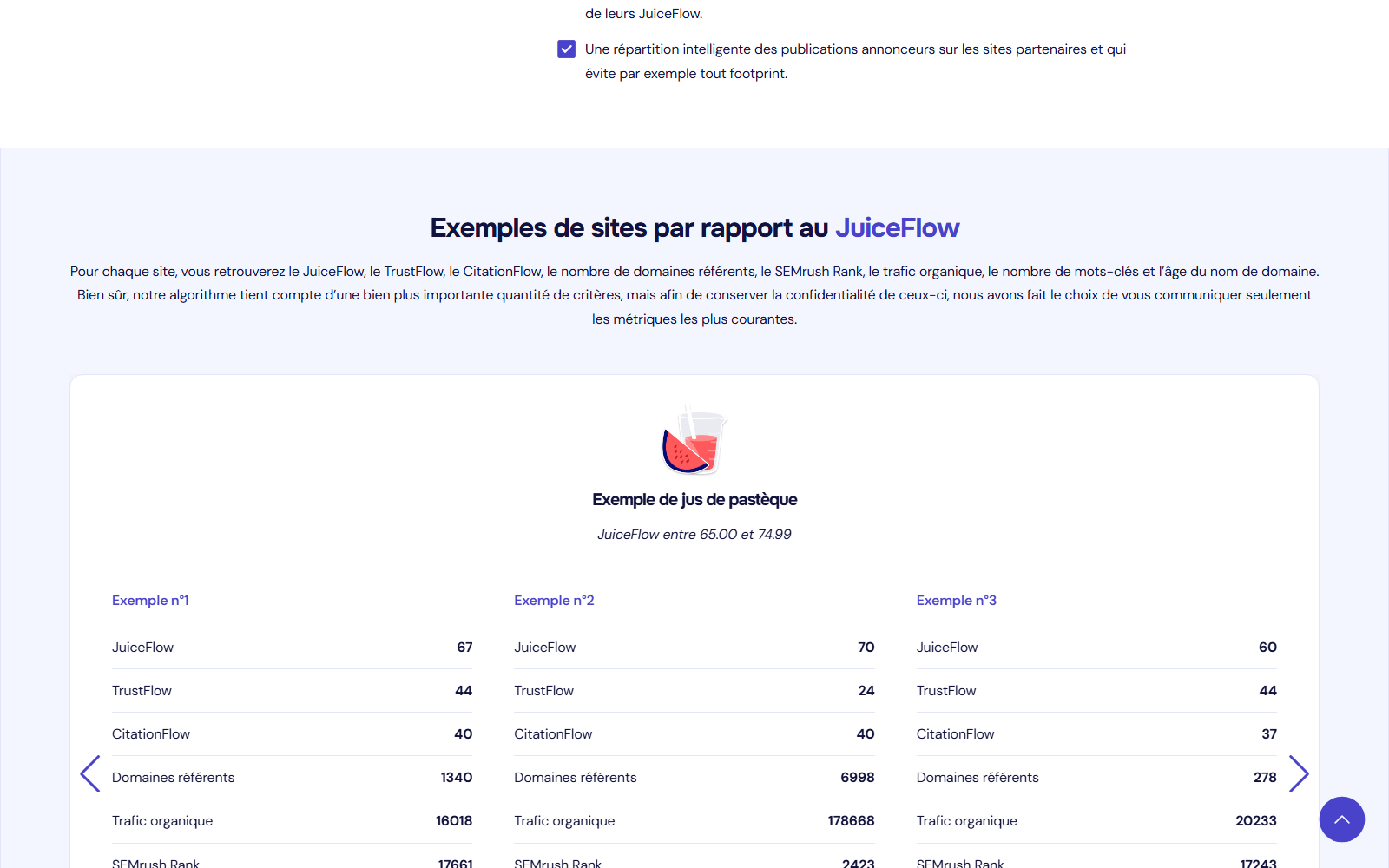 Exemples de sites partenaires Semjuice avec leur JuiceFlow, TrustFlow et trafic organique