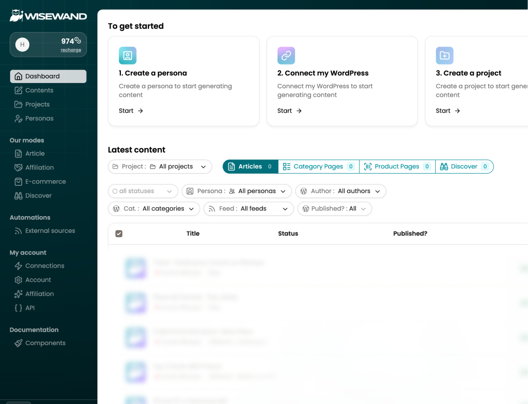 Tableau de bord Wisewand avec les projets et le contenu généré